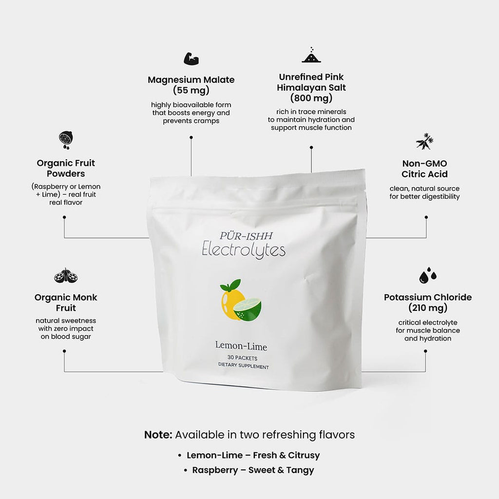 Electrolytes - Stick Packs