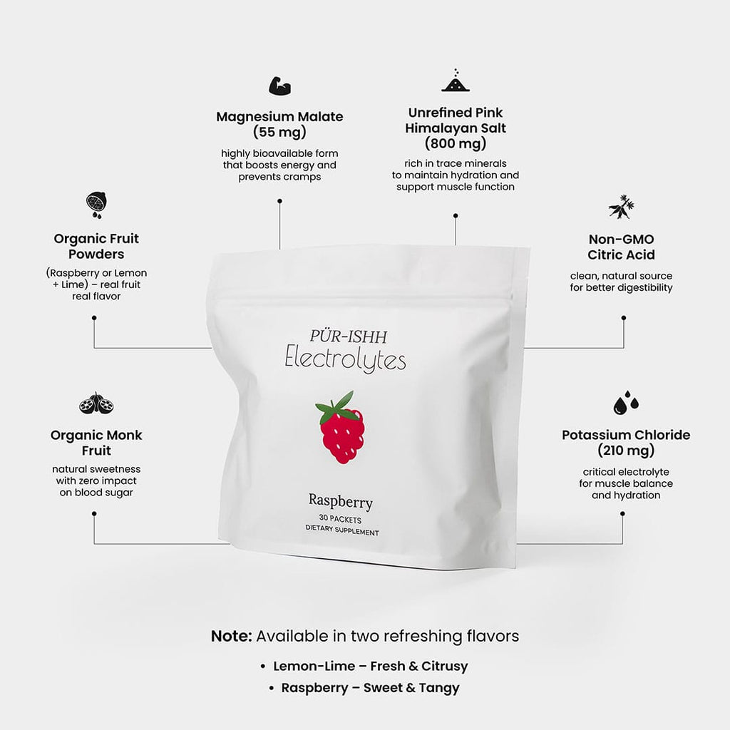 Electrolytes - Stick Packs