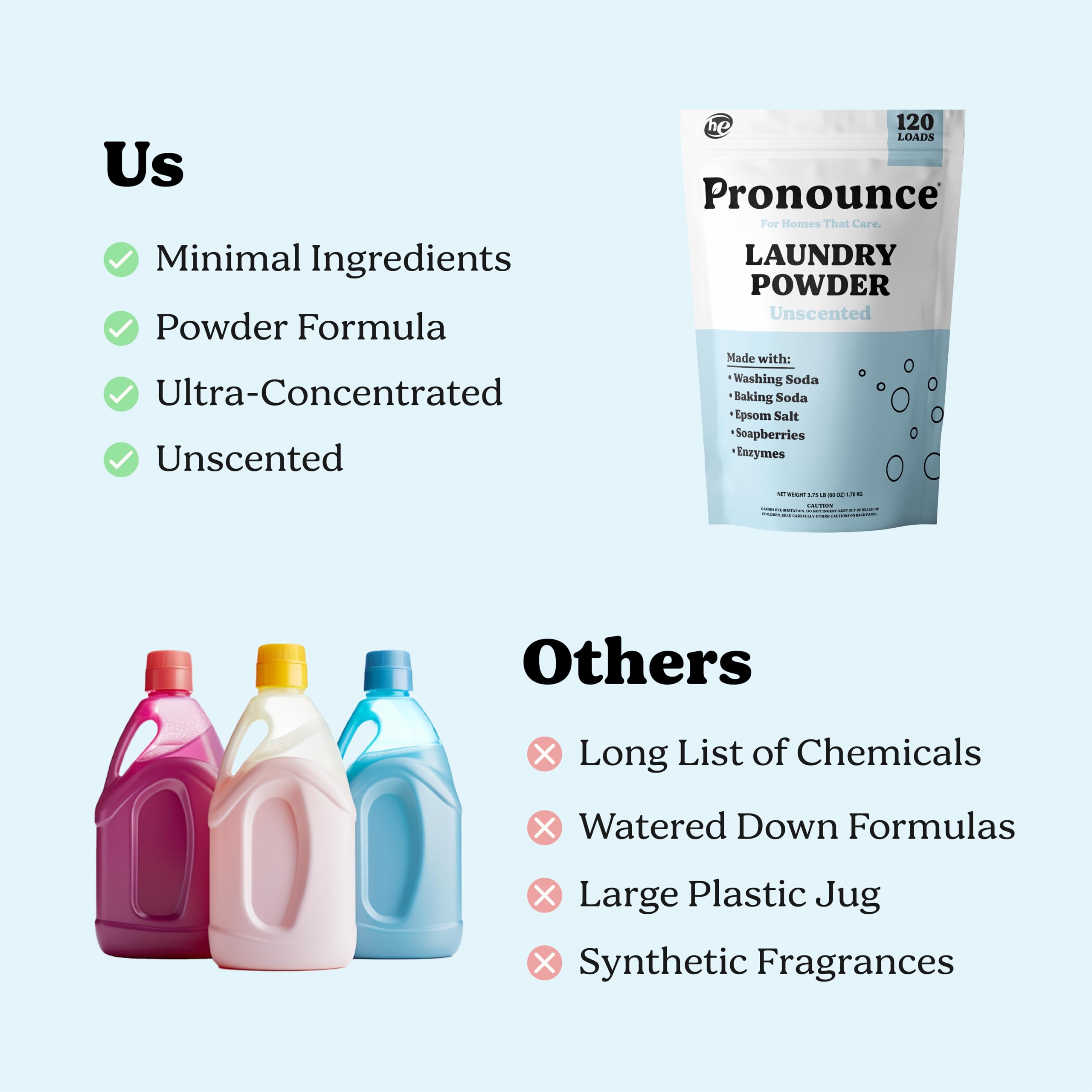 Pronounce Laundry Detergent Powder Alternative | Cleaner Ingredients. Safer for Sensitive Skin. Stain + Smell Fighting. With Essential Oils. HE Safe (Lavender, 120 Loads).