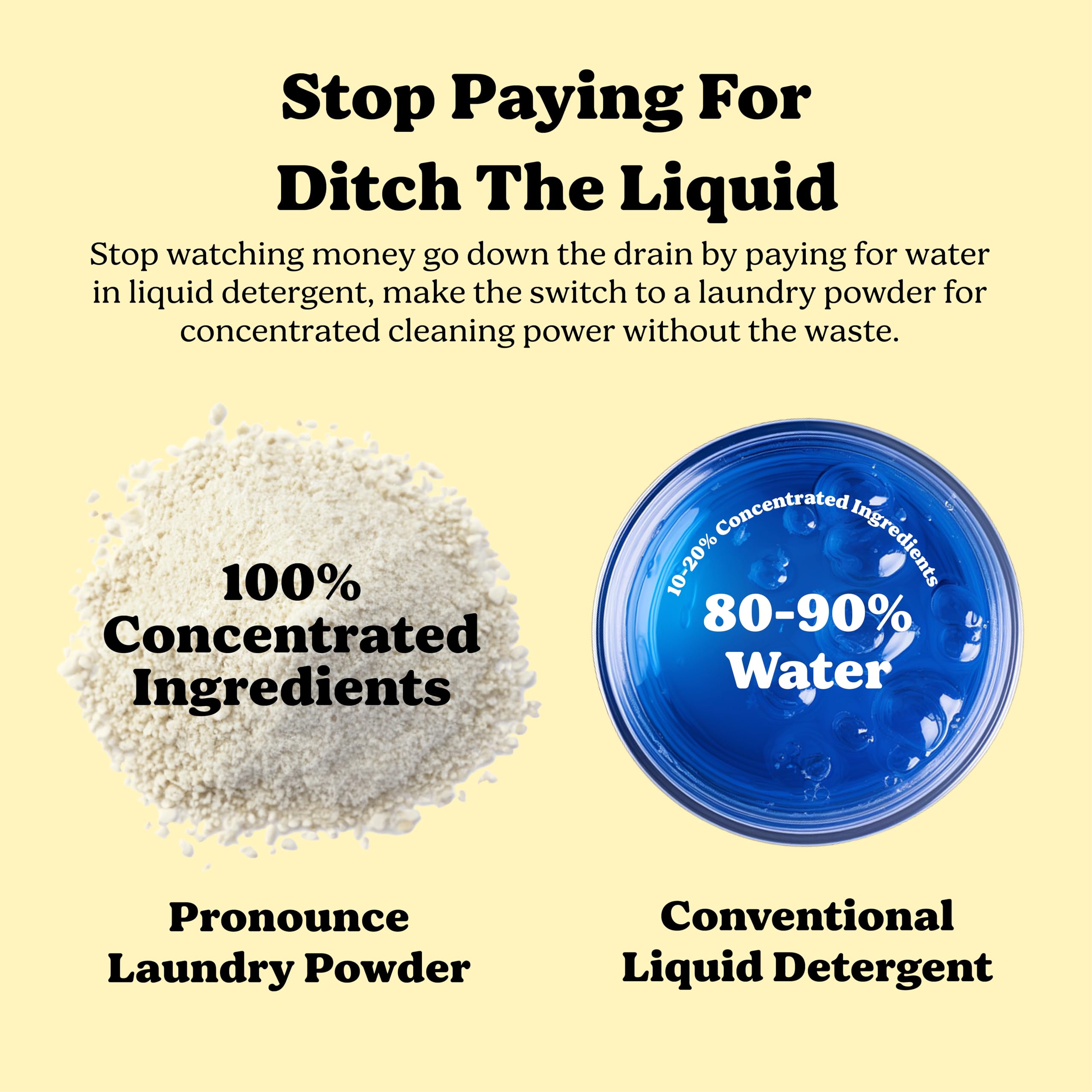 Pronounce Laundry Detergent Powder Alternative | Cleaner Ingredients. Safer for Sensitive Skin. Stain + Smell Fighting. With Essential Oils. HE Safe (Lavender, 120 Loads).