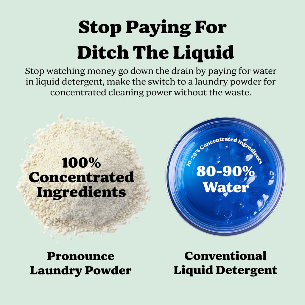 Pronounce Laundry Detergent Powder Alternative | Cleaner Ingredients. Safer for Sensitive Skin. Stain + Smell Fighting. With Essential Oils. HE Safe (Lavender, 120 Loads).