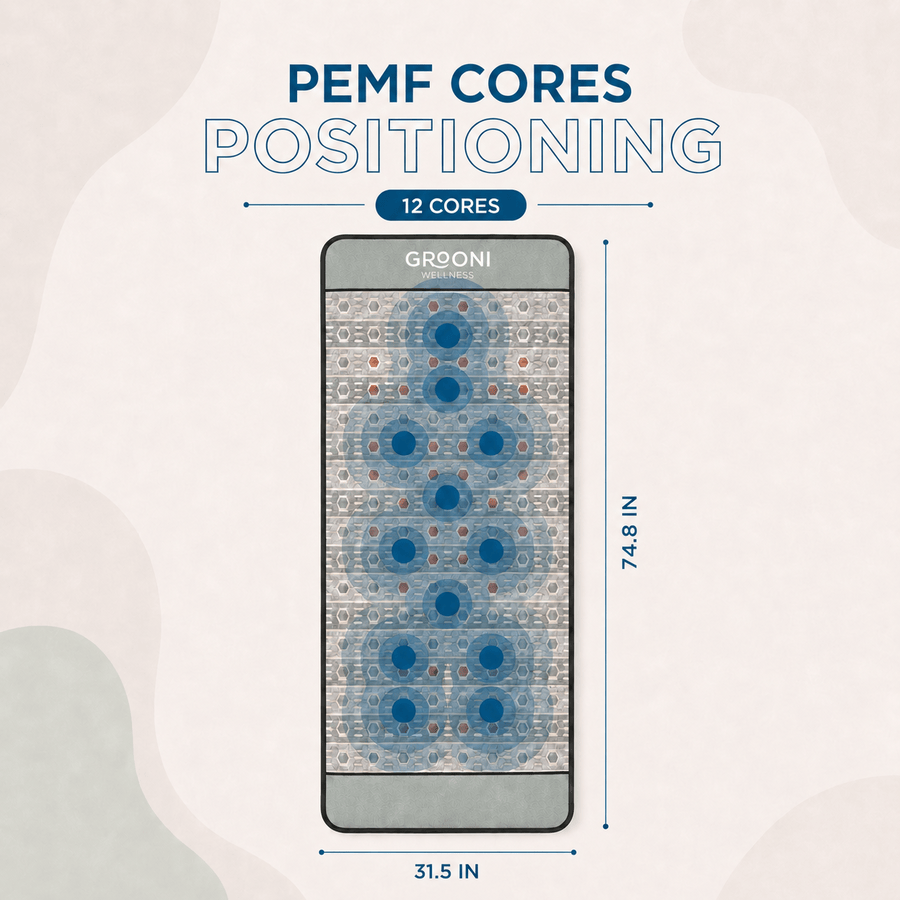 PEMF Mat 4-in-1, Red Light & Infrared Heat